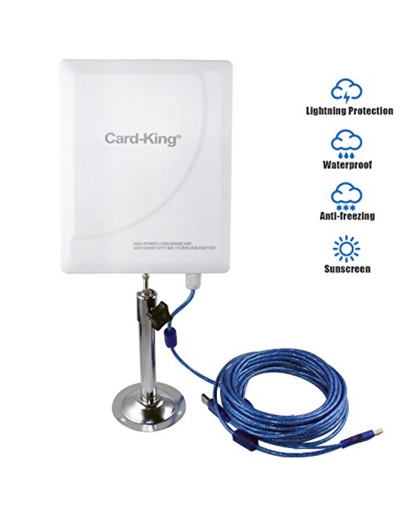 Εξωτερική Κεραία Ασύρματου Δικτύου 300Mbps WiFi 20 dBi EDUP Card-King KW-3016N