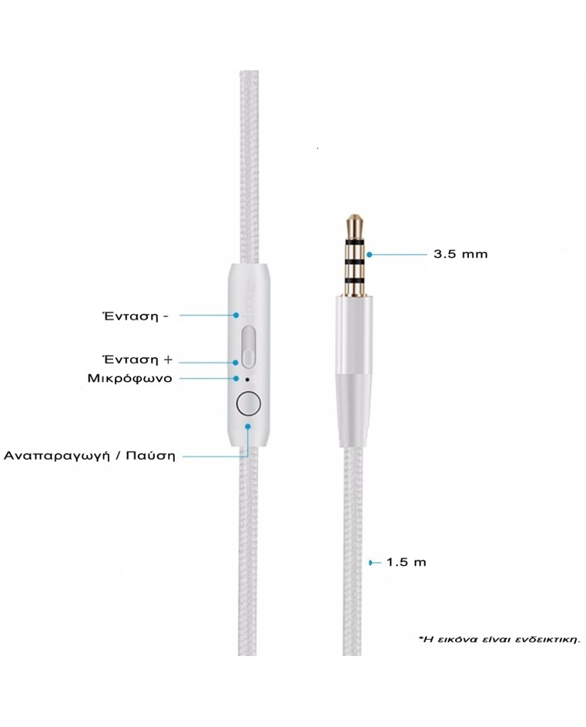 Ακουστικά με Μικρόφωνο GORSUN GS-779 Συμβατά με PS4/MP3/PC/Tablet/Laptop/iPad/iPod/Κινητά Τηλέφωνα - Καφέ