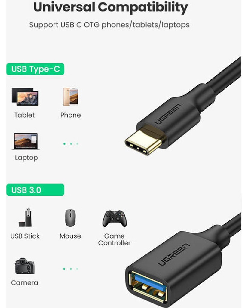 Ugreen Αντάπτορας USB-C σε USB-A 3.1 με 8cm Καλώδιο OTG Adapter Type-C Male to USB-A Female - Μαύρος